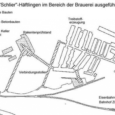 Redl Zipf Arbeiten der Häftlinge