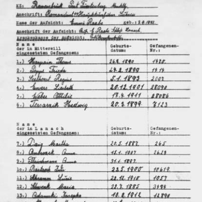 Mittersill und Lannach Faksimile Namensliste  &copy;  AMM