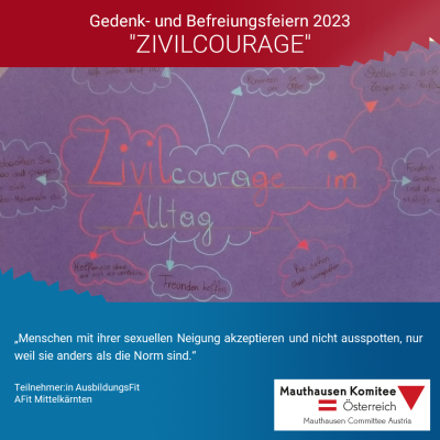 Virtuelles Gedenken Statement Teilnehmer:in AFit Mittelkärnten